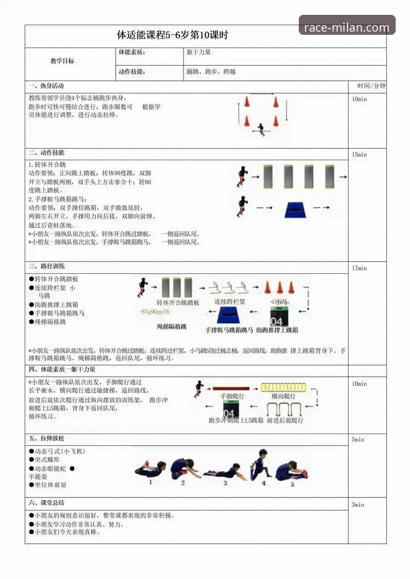 米兰体育活动功能详解：从注册到实战的全流程指南